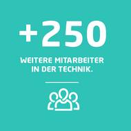Talente, Tüftler und Technikhelden im Einsatz für Ihren Erfolg. Talente, Tüftler und Technikhelden im Einsatz für Ihren Erfolg.