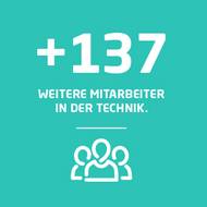 Talente, Tüftler und Technikhelden im Einsatz für Ihren Erfolg. Talente, Tüftler und Technikhelden im Einsatz für Ihren Erfolg.