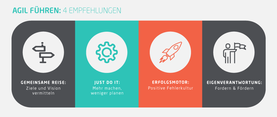 4 Tipps für das Führen agiler Teams