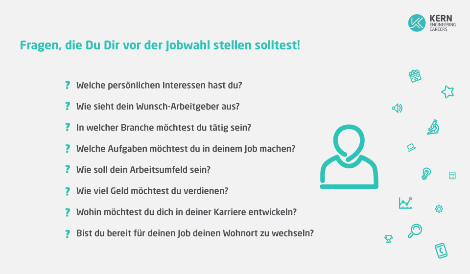 Wichtige Fragen rund um die Jobwahl