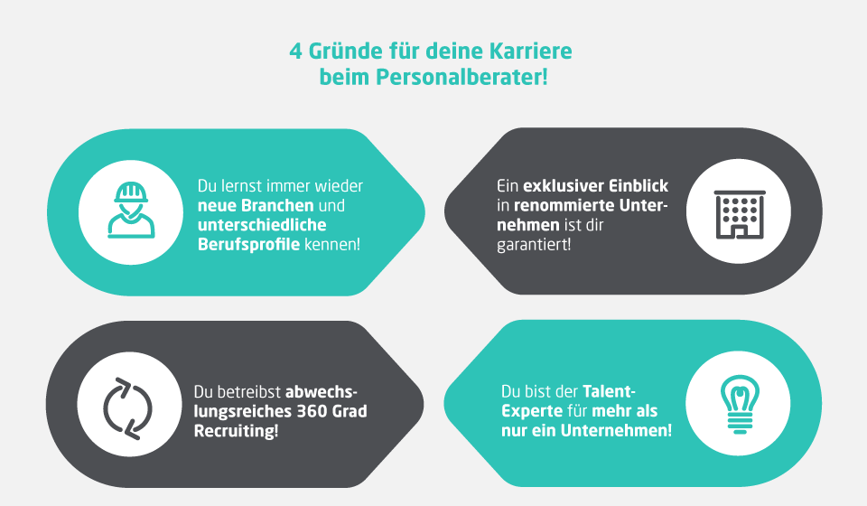 Vorteile für Recruiter beim Personalberater